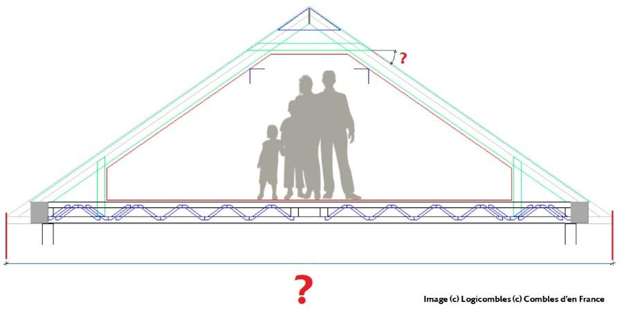 découvrez comment calculer l'angle d'inclinaison de manière simple et précise. apprenez les formules essentielles et les applications pratiques pour des projets d'ingénierie, d'architecture et bien plus. optimisez vos compétences en géométrie et maîtrisez l'art du calcul d'angle d'inclinaison.