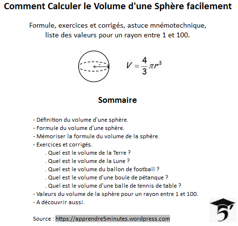 découvrez comment calculer le volume de terre en mètres cubes (m3) pour vos projets de jardinage, construction ou aménagement. apprenez les formules et astuces pratiques pour évaluer facilement la quantité de terre nécessaire.