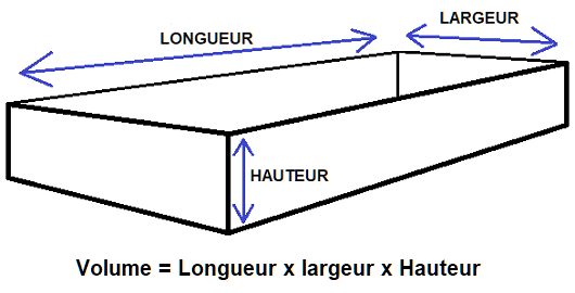 découvrez comment calculer le volume de terre en mètres cubes (m3) pour vos projets d'aménagement. apprenez les méthodes simples et pratiques pour estimer la quantité de terre nécessaire.