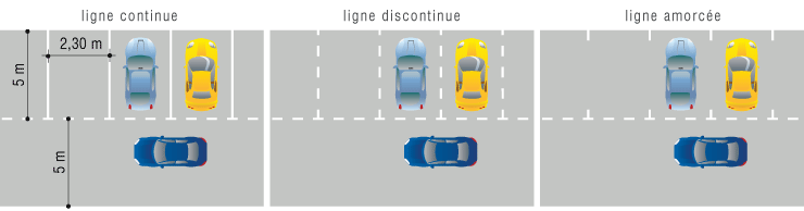 découvrez notre outil de calcul de parking qui vous aide à estimer les coûts et à optimiser votre espace de stationnement. profitez d'une solution simple et efficace pour gérer vos besoins en stationnement.