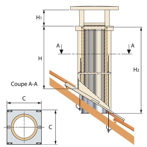 découvrez notre simulateur de pente de toit, un outil pratique pour évaluer l'inclinaison idéale de votre toiture. optimisez l'écoulement des eaux de pluie et choisissez le meilleur angle pour vos travaux de construction ou de rénovation. simplifiez vos projets avec une estimation précise et adaptée à vos besoins.