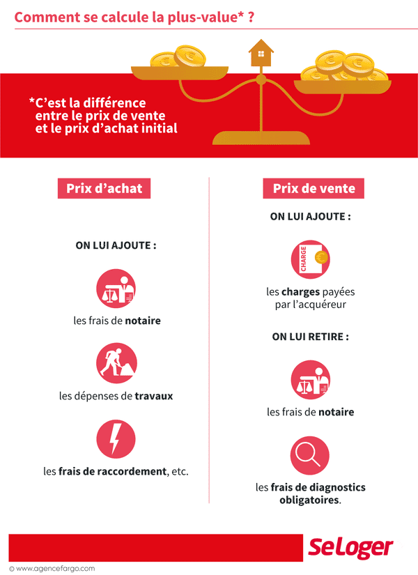 découvrez comment réaliser un calcul précis pour vos panneaux photovoltaïques. apprenez à optimiser votre production d'énergie solaire et à maximiser vos économies grâce à des méthodes simples et efficaces.