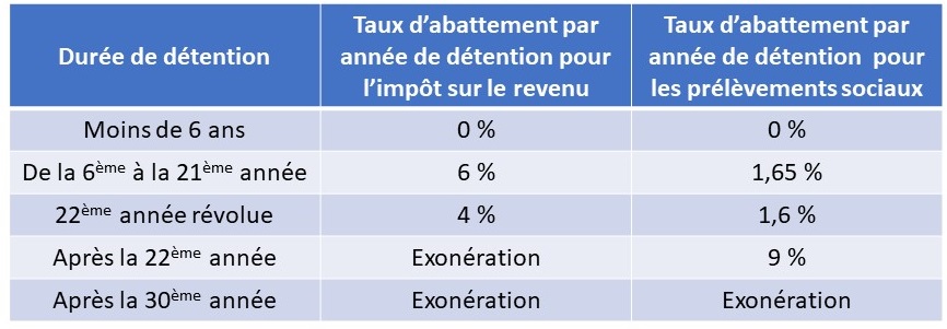 découvrez notre guide complet sur le calcul des panneaux photovoltaïques (pv) pour optimiser votre production d'énergie solaire. apprenez à évaluer votre besoin énergétique, à dimensionner votre installation et à estimer vos économies. transformez votre maison en producteur d'énergie renouvelable !