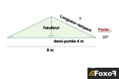 découvrez notre guide complet pour le calcul de la surface de votre toiture. apprenez les méthodes et astuces pour estimer avec précision les dimensions de votre toit, que ce soit pour une rénovation, une construction ou des travaux d'isolation.