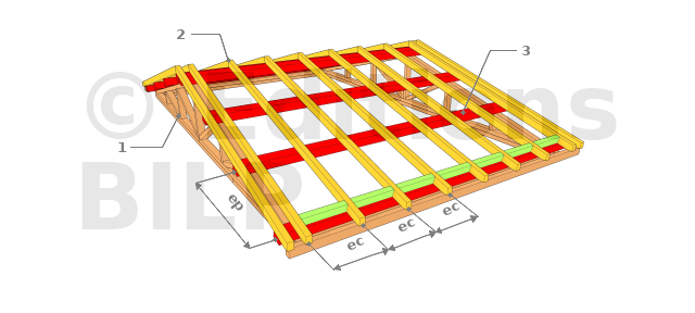 découvrez notre guide complet sur le calcul de toiture. apprenez à estimer les dimensions, matériaux et coûts de votre projet de toiture pour garantir une installation sécurisée et efficace.
