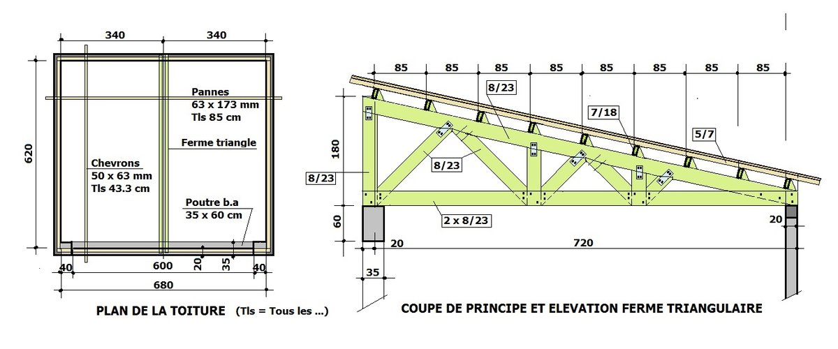 découvrez notre guide complet sur le calcul de toiture, incluant les étapes essentielles pour déterminer la pente, la surface et les matériaux nécessaires. optimisez vos projets de construction ou de rénovation avec des conseils pratiques et des astuces d'experts.