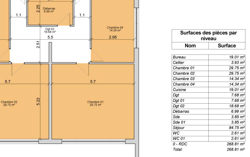 découvrez comment calculer la surface en m² facilement et rapidement grâce à nos astuces et outils pratiques. que vous souhaitiez mesurer une pièce ou un terrain, nos conseils vous guideront pas à pas.