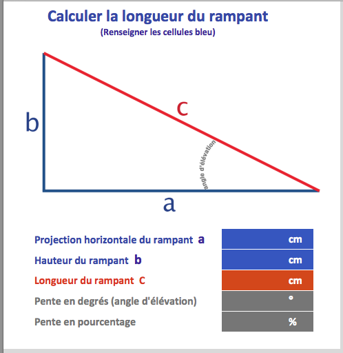 découvrez comment calculer la pente de votre toiture facilement et efficacement. suivez nos conseils pratiques pour choisir la bonne inclinaison selon vos besoins et optimiser l'écoulement des eaux de pluie.
