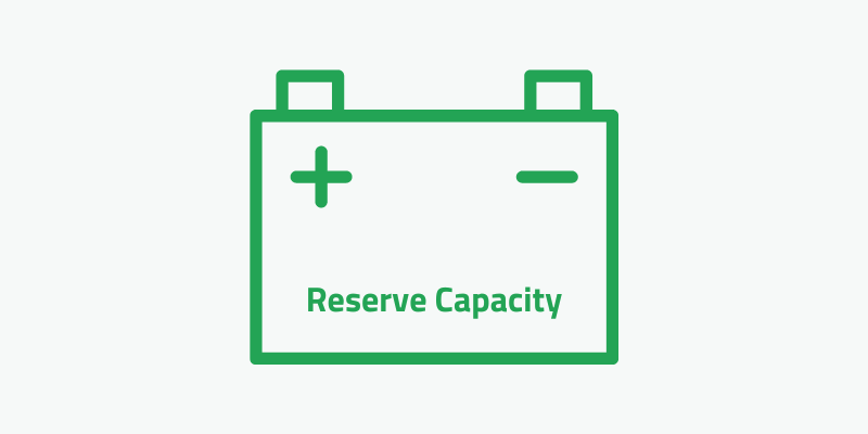 découvrez tout ce qu'il faut savoir sur la capacité de batterie : définition, importance, et conseils pour optimiser l'autonomie de vos appareils électroniques.