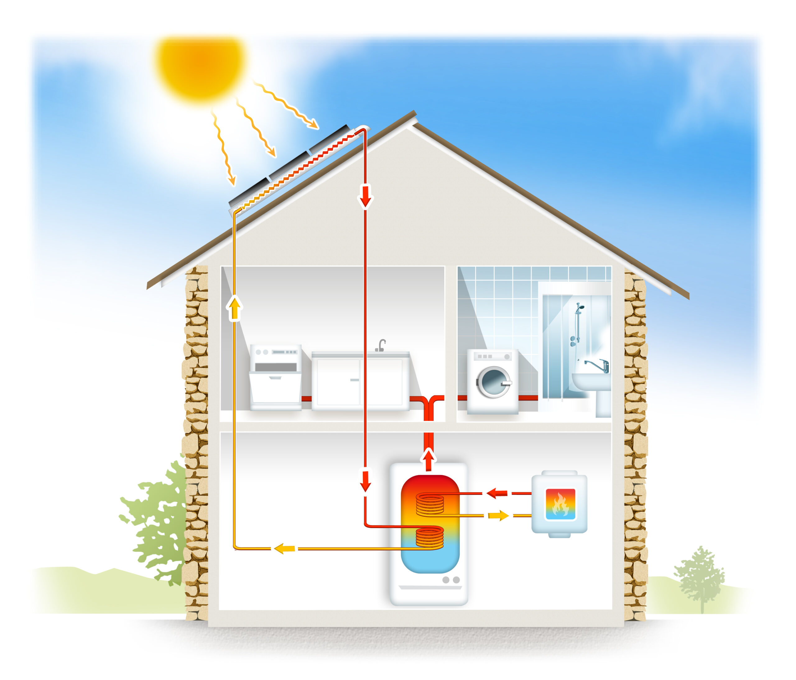 découvrez qualisol, votre partenaire en solutions solaires durables. profitez d'une énergie renouvelable de qualité pour réduire votre empreinte écologique et réaliser des économies sur vos factures d'énergie. rejoignez le mouvement vers un avenir plus vert avec qualisol.