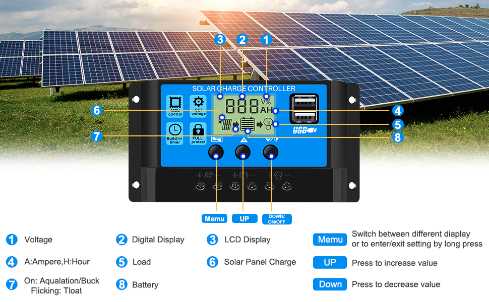découvrez notre chargeur solaire spécialement conçu pour camping-cars, offrant une solution écologique et pratique pour alimenter vos appareils électroniques lors de vos aventures en plein air. profitez d'une autonomie prolongée et d'une installation facile pour vos excursions en nature.