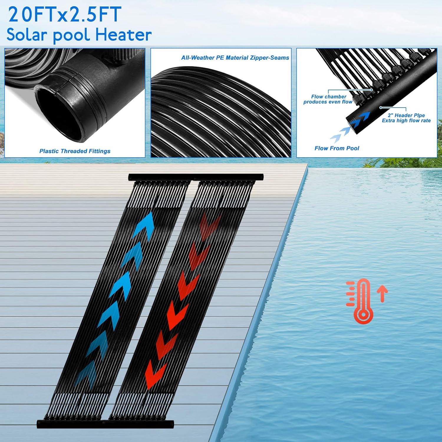 découvrez nos tuyaux noirs spécialement conçus pour le chauffage de votre piscine. optimisez la température de l'eau tout en garantissant efficacité et durabilité. profitez d'une baignade agréable tout au long de l'année !