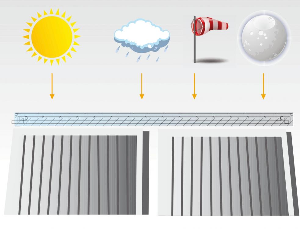 découvrez les différences entre le chauffe-eau solaire et la pompe à chaleur dans cet article comparatif. apprenez comment chacun de ces systèmes de chauffage fonctionne, leurs avantages, inconvénients et lequel est le mieux adapté à vos besoins énergétiques et environnementaux.