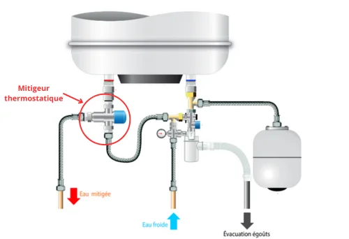 découvrez pourquoi le chauffe-eau est désormais obligatoire pour garantir un confort optimal dans votre foyer. informez-vous sur les réglementations en vigueur et les avantages d'un bon système de chauffage de l'eau.