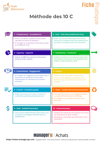 découvrez comment faire le meilleur choix de fournisseur pour votre entreprise. notre guide vous aide à évaluer vos options, prendre en compte la qualité, le prix et les services, afin de garantir une collaboration fructueuse et durable.