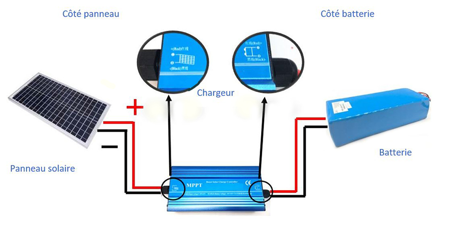 découvrez notre batterie performante pour panneau solaire 300w, idéale pour stocker efficacement l'énergie et maximiser l'autonomie de vos installations photovoltaïques. profitez d'une puissance fiable et d'une durabilité exceptionnelle pour tous vos besoins énergétiques.