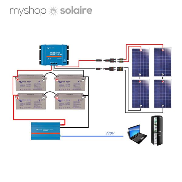 découvrez nos panneaux solaires de 1000w, une solution énergétique renouvelable et économique pour optimiser votre consommation d'électricité. profitez d'une installation simple, d'une performance élevée et réduisez votre empreinte carbone tout en faisant des économies sur vos factures dès aujourd'hui !