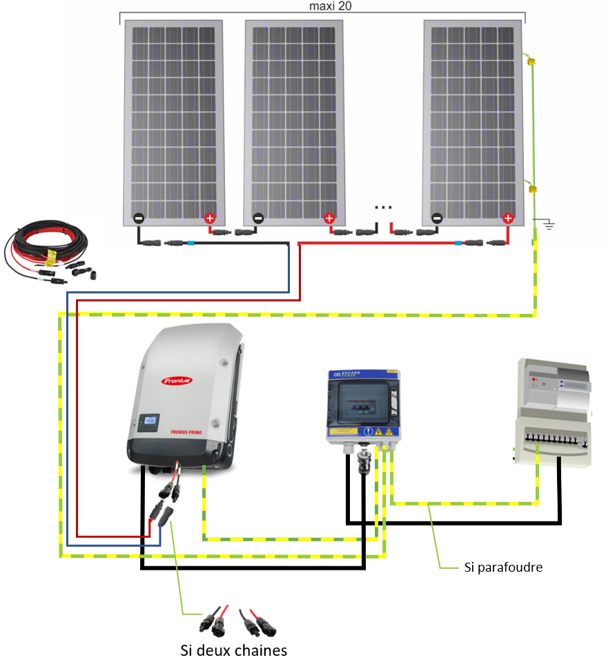 découvrez comment brancher efficacement un onduleur pour protéger vos appareils électriques des coupures de courant. suivez nos étapes simples et maximisez la sécurité de votre équipement.