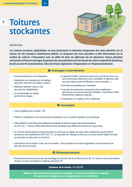 découvrez l'importance du volume toiture dans la conception de votre maison. apprenez comment optimiser l'espace et améliorer l'esthétique de votre toiture tout en assurant une excellente isolation et une meilleure efficacité énergétique.