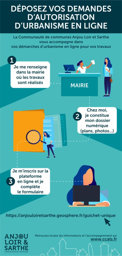 découvrez tout ce qu'il faut savoir sur la déclaration de travaux : procédures, documents nécessaires et conseils pour mener à bien vos projets. facilitez vos démarches administratives et assurez-vous de respecter la réglementation en vigueur.