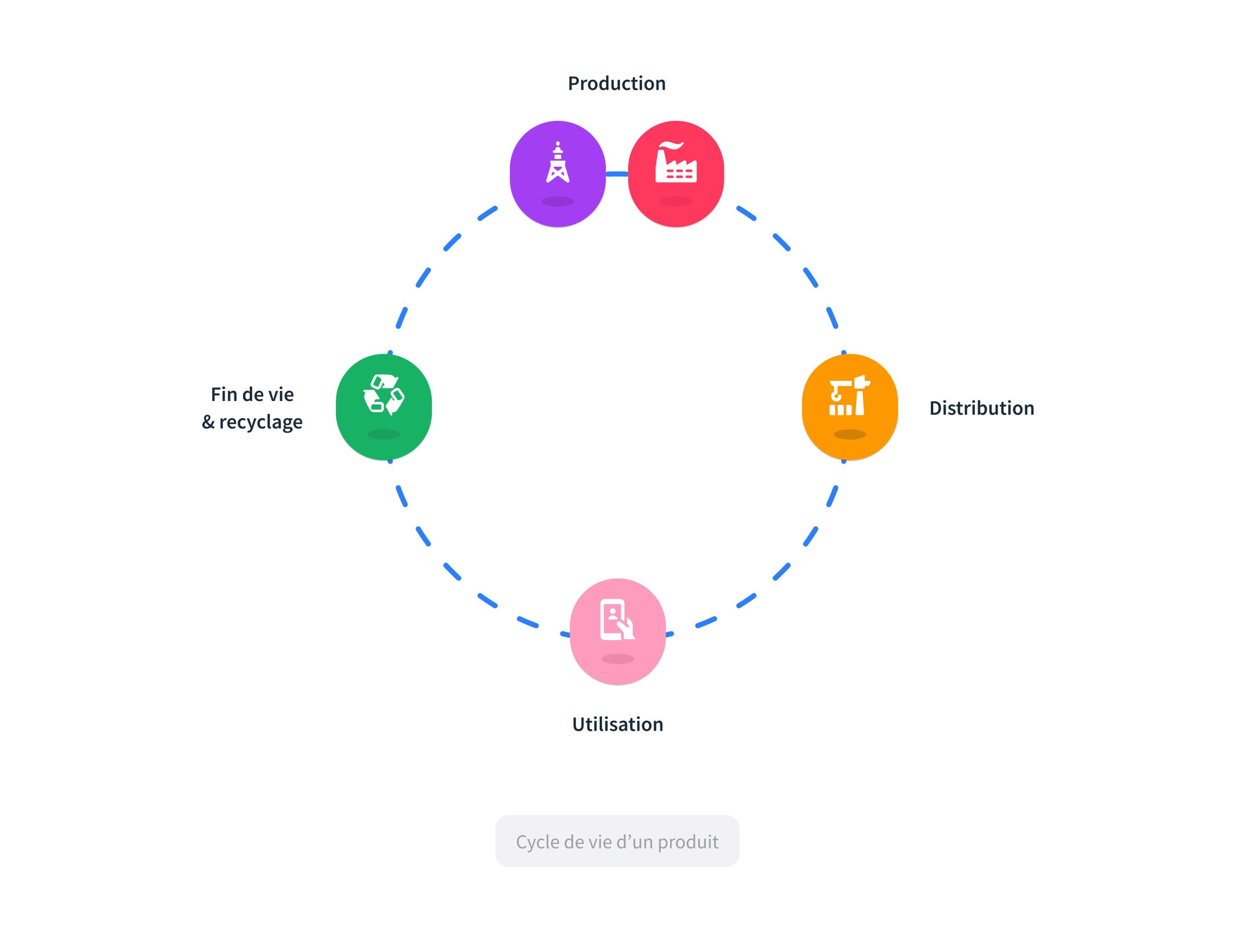 découvrez comment adopter une communication responsable pour promouvoir l'énergie durable. nos conseils et stratégies vous aideront à sensibiliser votre audience tout en respectant l'environnement.