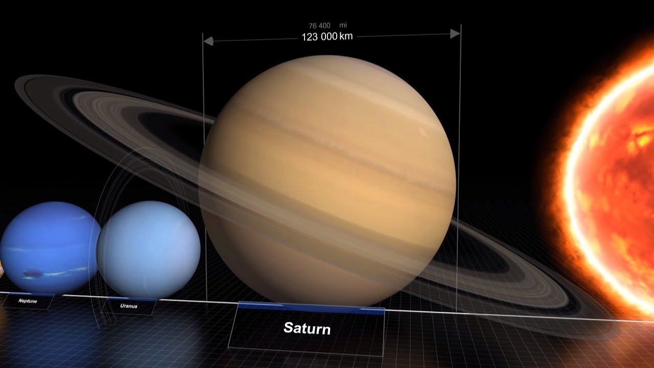 découvrez les similitudes et différences fascinantes entre le soleil et les étoiles. plongez dans l'univers des astres et apprenez comment ces corps célestes influencent notre planète et le cosmos.