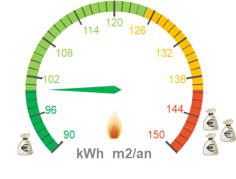 découvrez notre comparatif des énergies renouvelables, où nous analysons les différentes sources d'énergie verte, leurs avantages et inconvénients, afin de vous aider à faire des choix éclairés pour un avenir durable.