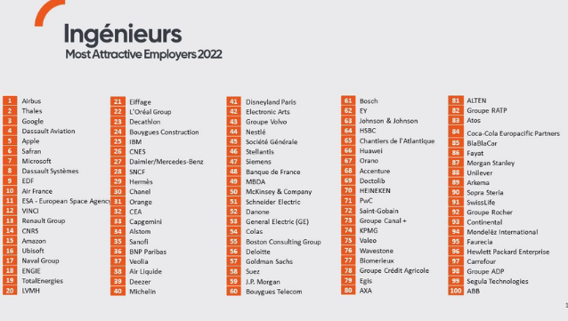 découvrez notre comparatif complet des héliopoles pour entrepreneurs : analyse des meilleures options, avantages et inconvénients, et conseils pour choisir la structure idéale pour développer votre projet.