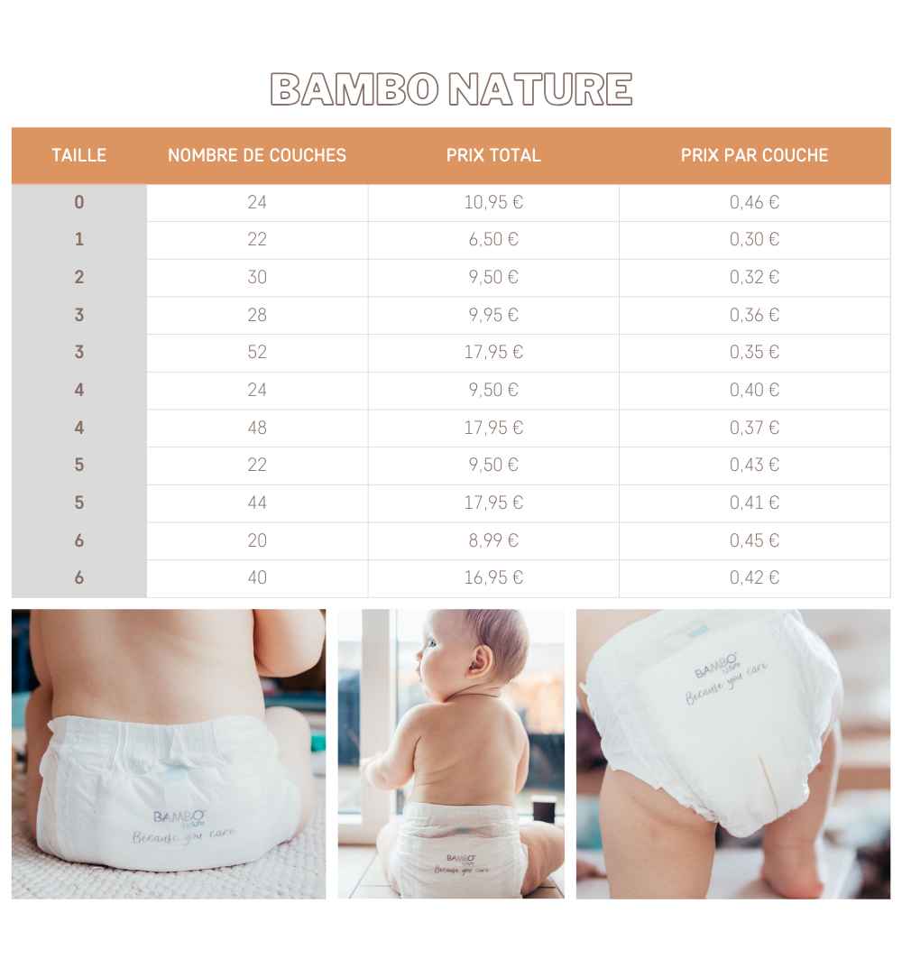 découvrez notre comparatif sur pannovi, où nous analysons ses caractéristiques, avantages et inconvénients pour vous aider à faire le meilleur choix. comparez les options disponibles et trouvez celle qui répond le mieux à vos besoins.