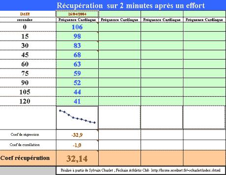 découvrez notre comparatif performance des véhicules de type suv, analysant les meilleures options sur le marché. comparez les caractéristiques, les avis d'experts et faites le choix idéal pour vos besoins en matière de performance. ne laissez pas le doute s'installer, trouvez le suv qui vous conviendra le mieux !
