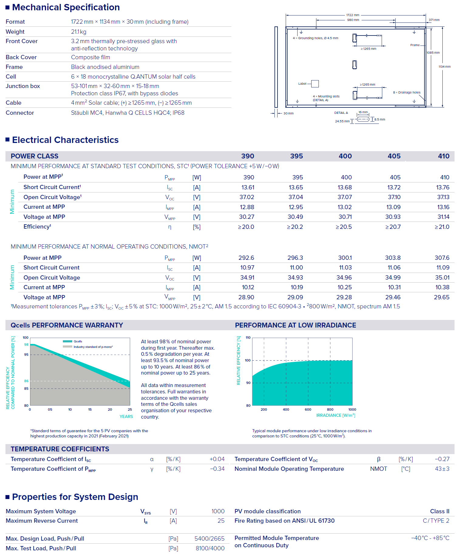 découvrez notre comparatif qcells pour vous aider à choisir les meilleures solutions photovoltaïques. analyse approfondie des performances, prix et avis des utilisateurs sur les panneaux solaires qcells.