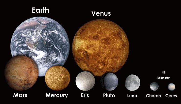 découvrez notre comparatif détaillé entre le soleil et la terre. explorez les caractéristiques, les différences, l'impact de chacun sur notre système solaire et leur importance pour la vie sur terre.