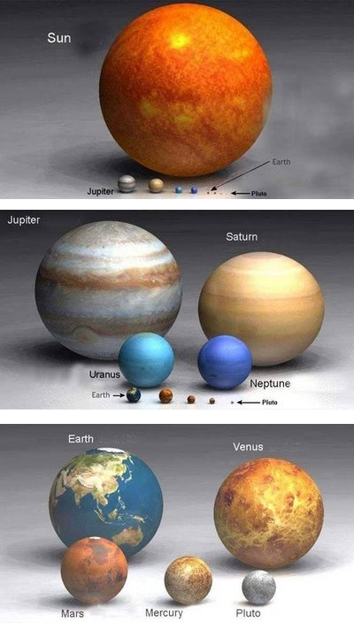 découvrez notre comparatif détaillé entre le soleil et la terre, explorant leurs caractéristiques, tailles, compositions et impacts sur notre système solaire. apprenez comment ces deux corps célestes interagissent et influencent la vie sur notre planète.