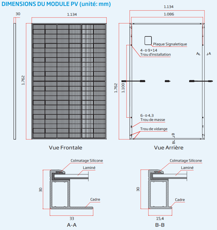 découvrez notre comparatif des panneaux solaires trina solar, analysant performance, efficacité, et rapport qualité-prix. trouvez le modèle idéal pour votre projet d'énergie renouvelable.