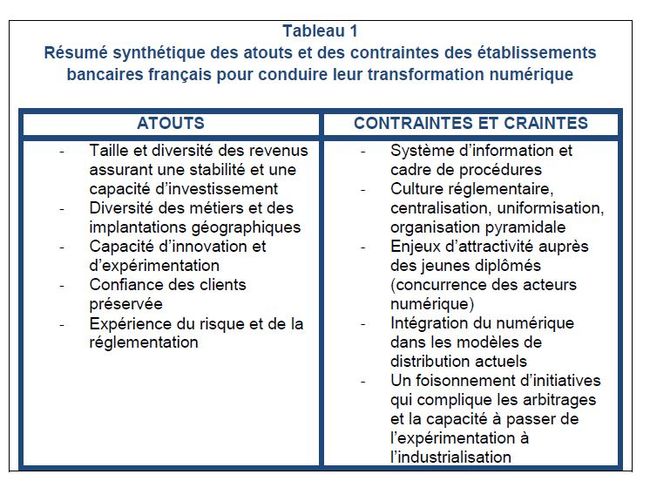 découvrez comment la confiance et l'innovation transforment le secteur de l'assurance. explorez des solutions modernes et personnalisées qui répondent aux besoins d'aujourd'hui tout en garantissant la sécurité et la fiabilité pour l'avenir.