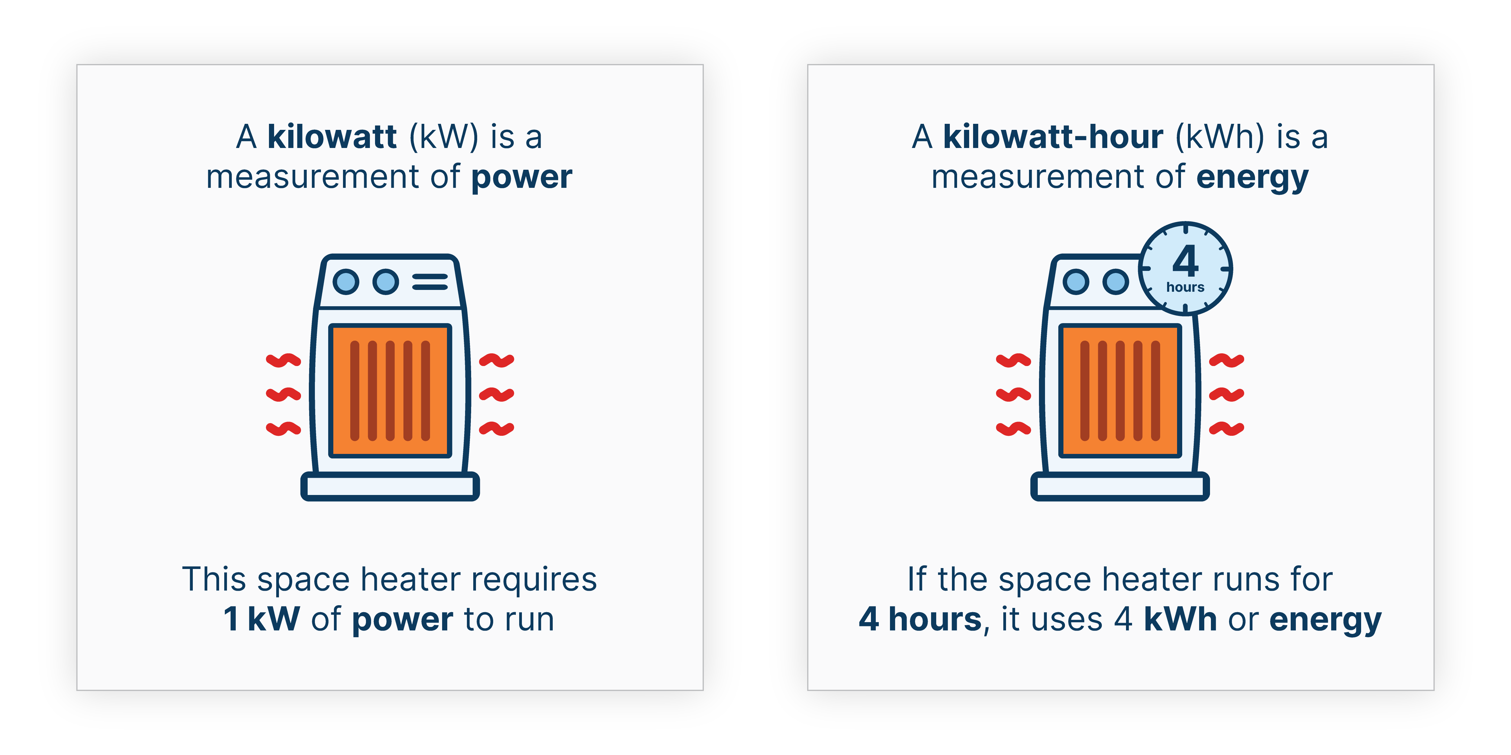découvrez comment convertir facilement des watts en kilowatts avec notre guide pratique. apprenez les formules essentielles, des exemples concrets et des conseils pour comprendre les unités de puissance et optimiser vos calculs énergétiques.
