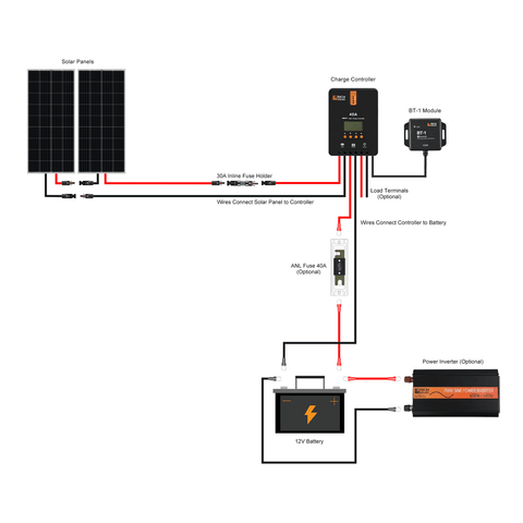 découvrez comment convertir facilement des watts en kilowatts grâce à notre guide pratique. apprenez les formules essentielles et simplifiez vos calculs électriques pour des projets réussis.