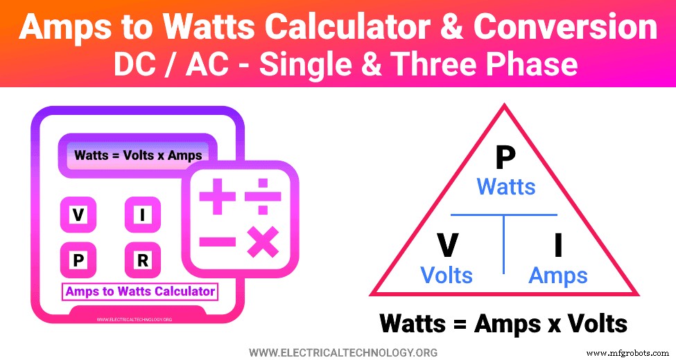 découvrez notre convertisseur pratique pour transformer les watts (w) en kilovoltampères (kva) et optimisez vos calculs électriques. idéal pour les professionnels et amateurs d'électricité, cet outil vous aide à mieux comprendre la puissance apparente.