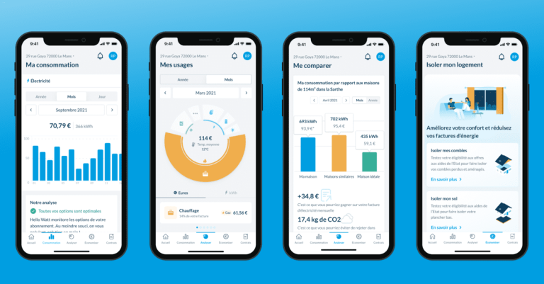 découvrez les éléments clés qui influencent le coût de l'électricité dans une maison. apprenez comment réduire vos factures d'énergie tout en garantissant le confort de votre foyer. obtenez des conseils pratiques pour mieux gérer votre consommation d'électricité.