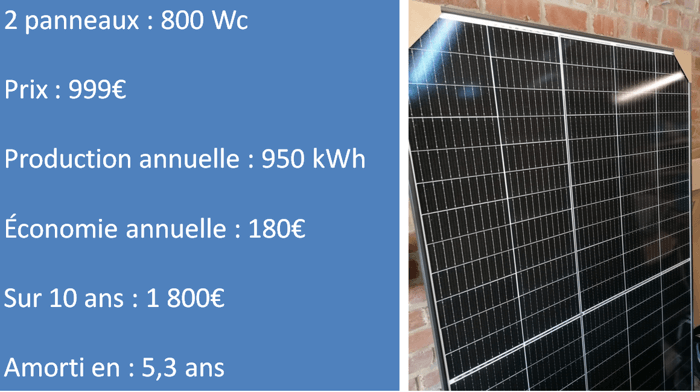 découvrez tout sur le crédit d'impôt photovoltaïque 2020 : les avantages fiscaux, les conditions d'éligibilité et les démarches à suivre pour profiter de cette aide financière pour l'installation de panneaux solaires.