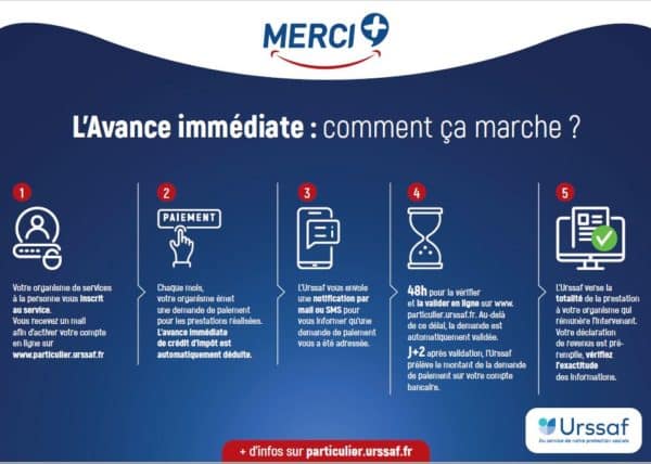 découvrez les opportunités offertes par le crédit d'impôts en 2025. informez-vous sur les nouvelles régulations, les types de crédits disponibles et comment en bénéficier pour optimiser vos finances. ne manquez pas cette chance d'alléger votre imposition et de soutenir vos projets!