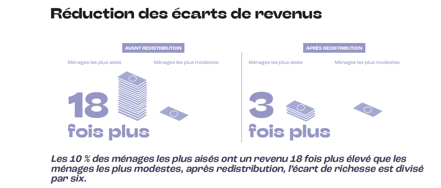 découvrez tout ce qu'il faut savoir sur le crédit d'impôt construction 2025 : conditions d'éligibilité, taux applicables et conseils pour optimiser vos projets immobiliers. bénéficiez d'avantages fiscaux pour vos travaux de construction et améliorez la performance énergétique de votre bien.