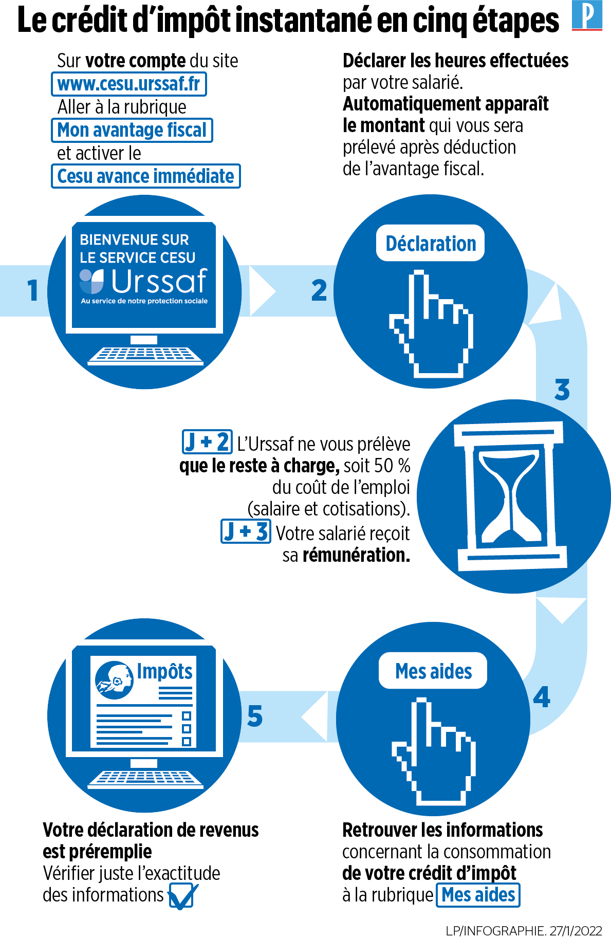 découvrez comment bénéficier du crédit d'impôt pour les maisons neuves en 2025. informez-vous sur les conditions d'éligibilité, les avantages fiscaux et les démarches à suivre pour maximiser vos économies tout en investissant dans votre nouveau logement.