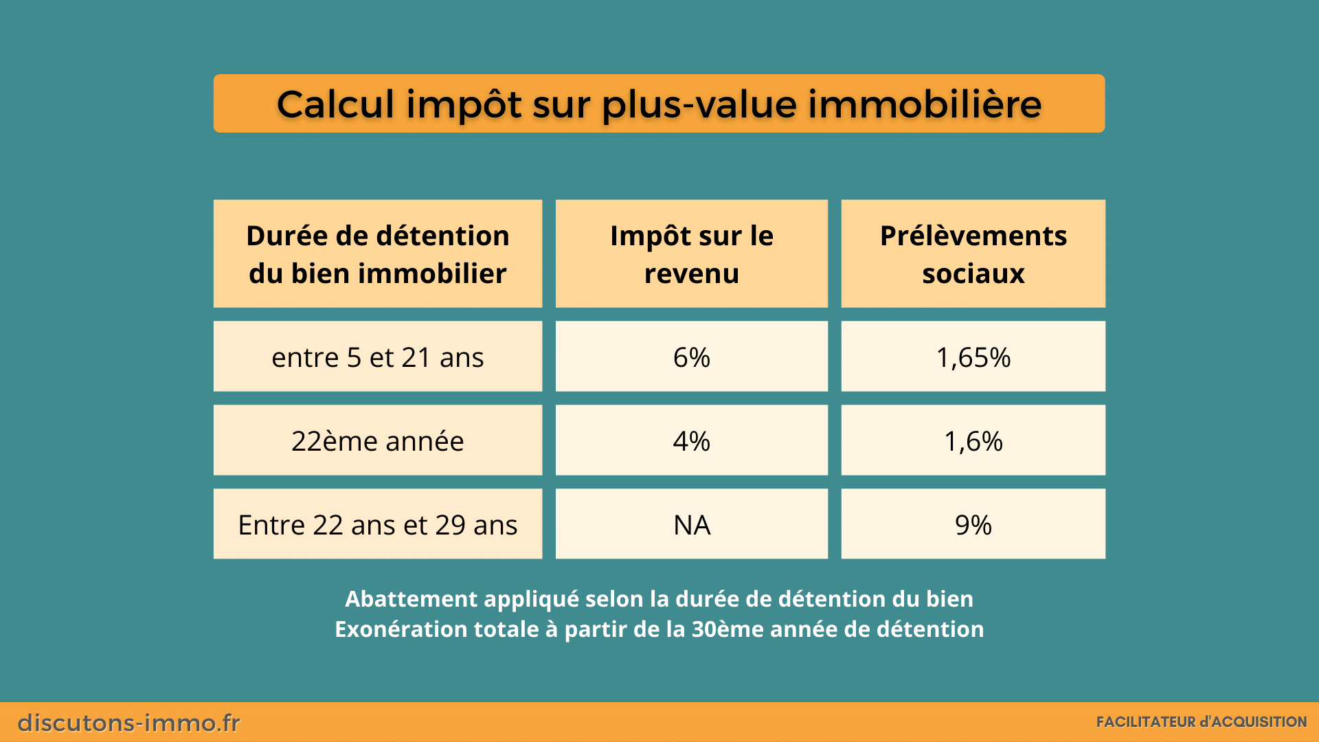 découvrez le crédit d'impôt pour les panneaux photovoltaïques (pv) et profitez d'avantages fiscaux pour votre transition énergétique. informez-vous sur les conditions d'éligibilité, le montant du crédit et comment en bénéficier pour rendre votre installation solaire plus accessible.