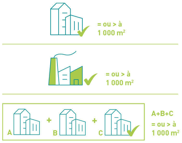 découvrez la définition du besoin tertiaire, un concept clé en économie et en marketing, qui fait référence aux besoins liés à l'amélioration du confort et de la qualité de vie. apprenez comment ces besoins influencent les comportements d'achat et le développement des services.