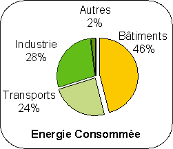 découvrez la définition de l'énergie positive, un concept qui évoque l'optimisme, la motivation et l'élan vital. apprenez comment cultiver cette force inspirante dans votre vie quotidienne pour améliorer votre bien-être et votre bonheur.