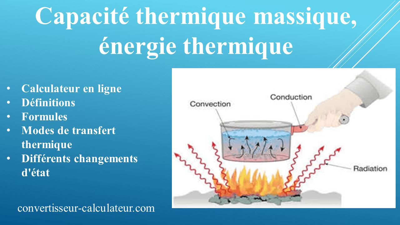 découvrez la définition de l'énergie thermique, une forme d'énergie liée à la chaleur et aux mouvements des particules. explorez son importance dans les systèmes thermiques, les applications industrielles et son rôle crucial dans le développement durable.