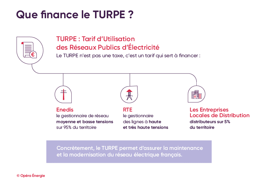 découvrez la définition du terme htb, ses applications et son importance dans divers domaines. obtenez une compréhension claire et complète de ce concept essentiel.