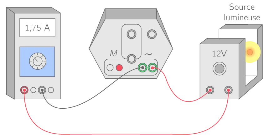 découvrez la définition de l'intensité nominale, un concept clé en électrotechnique et en électronique. comprenez son importance pour le calcul des circuits électriques et son impact sur la performance des équipements.