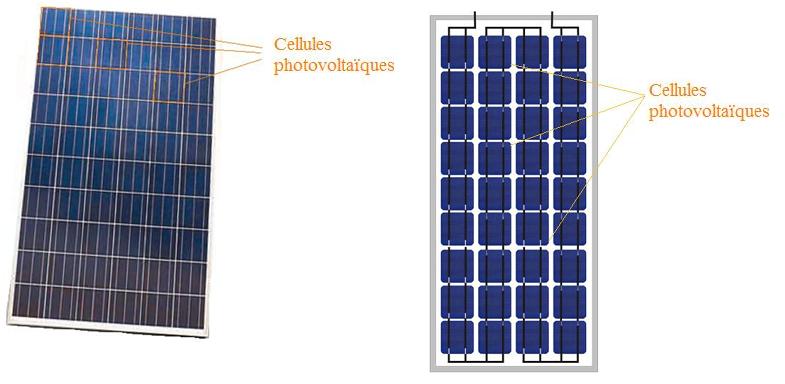 découvrez la définition d'un panneau photovoltaïque, cet élément clé de la production d'énergie solaire. apprenez comment il convertit la lumière du soleil en électricité et son rôle dans la transition énergétique.